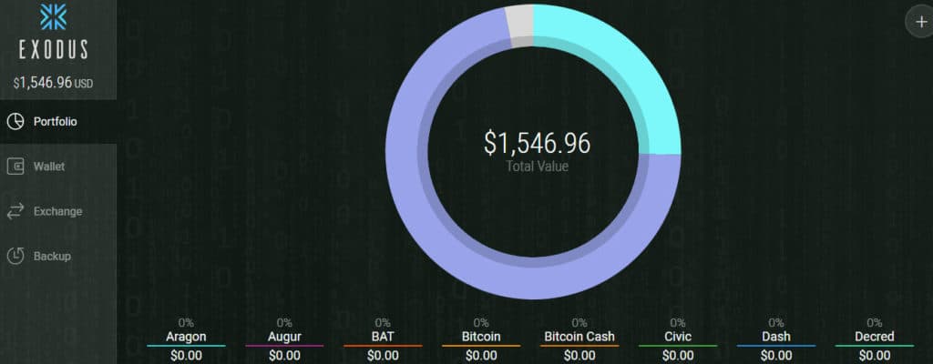 Exodus cryptocurrency Wallet