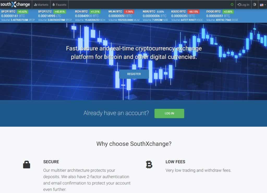 Homepage for SouthXchange