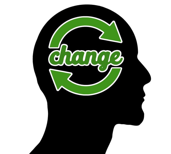 mindset change