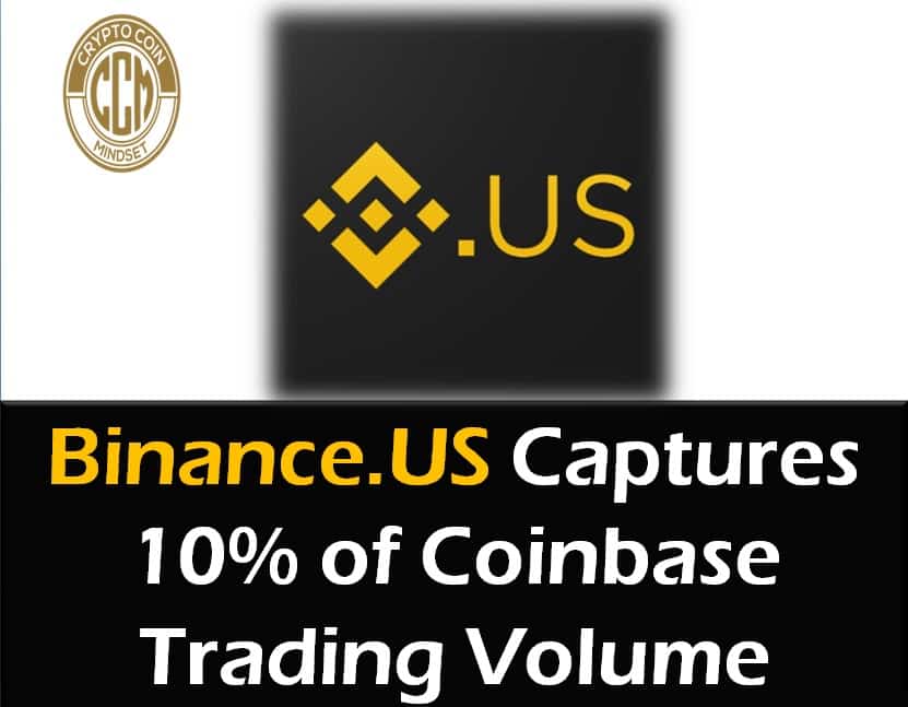 BinanceUS Captures 10 percent of Coinbase Trading Volume