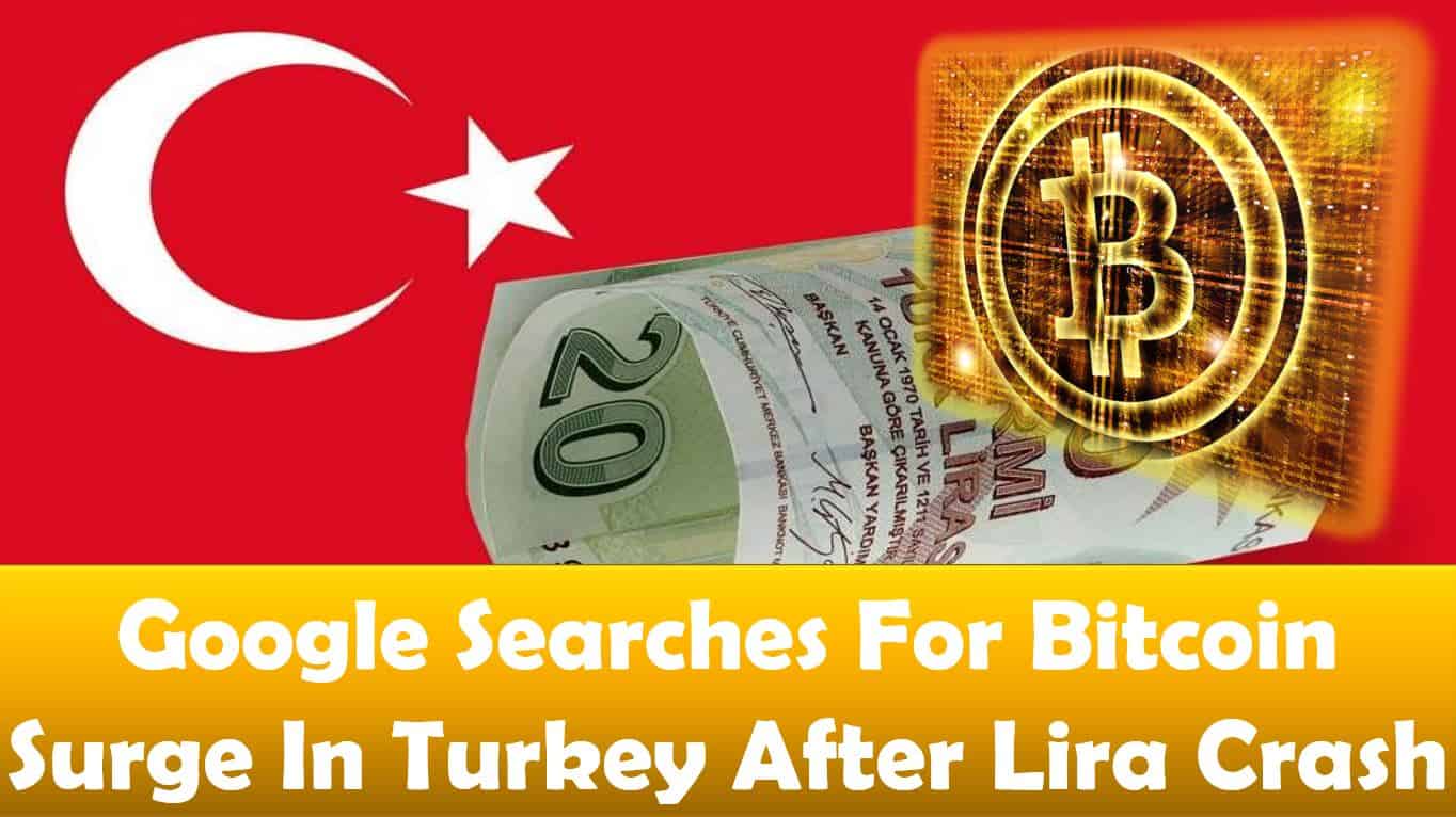 Google Searches For Bitcoin Surge In Turkey After Lira Crash