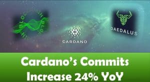 Cardano’s Commits Increase 24% YoY